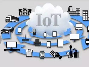 日本柔性工廠合作聯盟加速物聯網技術應用，推動工廠網絡技術創新